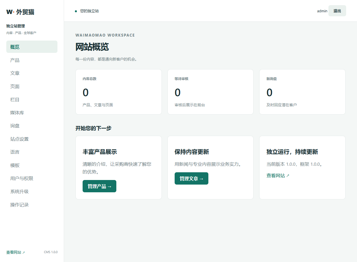 外贸猫 CMS 实际后台概览界面